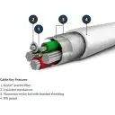 Thumbnail 2 de Cable USB-A a Ligthning Longitud 2 Metros Resistente con Fibra de Aramida 