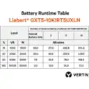 Thumbnail 3 de UPS Vertiv LIEBERT GXT5 ON-LINE 10KVA 230V LCD PF1.0 5U Rack Torre