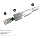 Thumbnail 3 de Cable USB to Lightning MFi Certified 1m