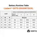 Thumbnail 1 de UPS Liebert GXT5 On-Line 2KVA 230V LCD PF1.0 2U E Run Rack/Tower Kit R. Resp 3M