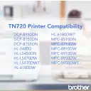 Thumbnail 4 de Toner Brother TN720 Negro para Impr Laser HL-5470DW/6180DW/8110DN, 3000 Pág     