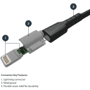 Thumbnail 2 de Cable Lightning a USB Tipo-A Cárga rapida 1mt Cert MFi Negro p//iPhone iPad iPod