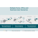 Thumbnail 4 de Convertidor de Medios Ethernet Gigabit MC210CS