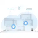 Thumbnail 1 de TP-Link - Router - AX1500 Whole Home Mesh Wi-Fi 6