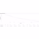 Thumbnail 4 de APC Easy UPS On-Line SRV2KRIRK-E - UPS - On-line