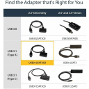 Thumbnail 5 de StarTech.com USB 3.1 Gen 2 (10Gbps) Adapter Cable for 2.5in SATA SSD/HDD Drives 