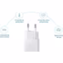 Thumbnail 4 de Cargador Celular Samsung 15W USB-C con cable 1mt Color Blanco Carga Rapida