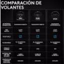Thumbnail 8 de Volante de carreras RS50 System para PC, PS4 y PS5 TRUEFORCE