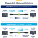 Thumbnail 6 de Cable Thunderbolt 5 Certificado de 1m