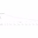 Thumbnail 2 de APC Easy UPS On-Line SRV1KRIRK-E - UPS - On-line