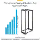 Thumbnail 3 de Rack - 18U Open Frame - 22-40 in. Depth