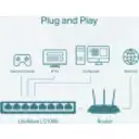 Thumbnail 1 de TP-LINK SWITCH 8-PORT 10/100Mbps DESKTOP UN / LS1008