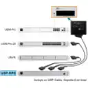 Thumbnail 2 de Cable Ubiquiti UniFi SmartPower, PVC  1.5 metros  Color negro