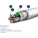 Thumbnail 4 de Cable USB to Lightning MFi Certified 1m