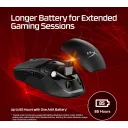Thumbnail 8 de Mouse Gamer Inalambrico HyperX Pulsefire Fuse, 12000 DPI, BT, 2.4GHz, 75G.