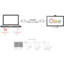 Thumbnail 10 de Wacom One 14