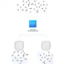 Thumbnail 6 de DAP-X2850 Nuclias Connect AX3600 AccessPoint