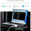 Thumbnail 1 de Adaptador Serie USB a RS232 de 3m