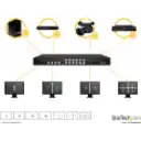 Thumbnail 3 de 4x4 HDMI Matrix Switch w/ PAP
