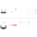 Thumbnail 10 de Router D-Link DIR-X5460 Wi-Fi 6 Doble Banda Compatible Alexa/Google Assistant