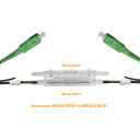 Thumbnail 1 de Negro Drop-Port 100mt SC/APC MonoModo SM SX Pigtail Cable Fibra G652D