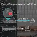 Thumbnail 4 de TP-Link TL-SL1218MP - Conmutador - sin gestionar - 16 x 10/100 (PoE+) + 2 x 10/100/1000 + 2 x Gigabit SFP combinado - montaje en rack (192 W)