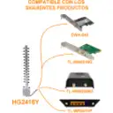 Thumbnail 1 de Antena Yagi 59cm 18dBi unidirecc 2,4GHz 2400-2500MHz RPSMA-M 190cm