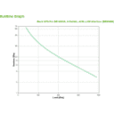 Thumbnail 3 de UPS APC BR650MI 650VA 390W Torre interactiva BackProBR ench IEC 230V