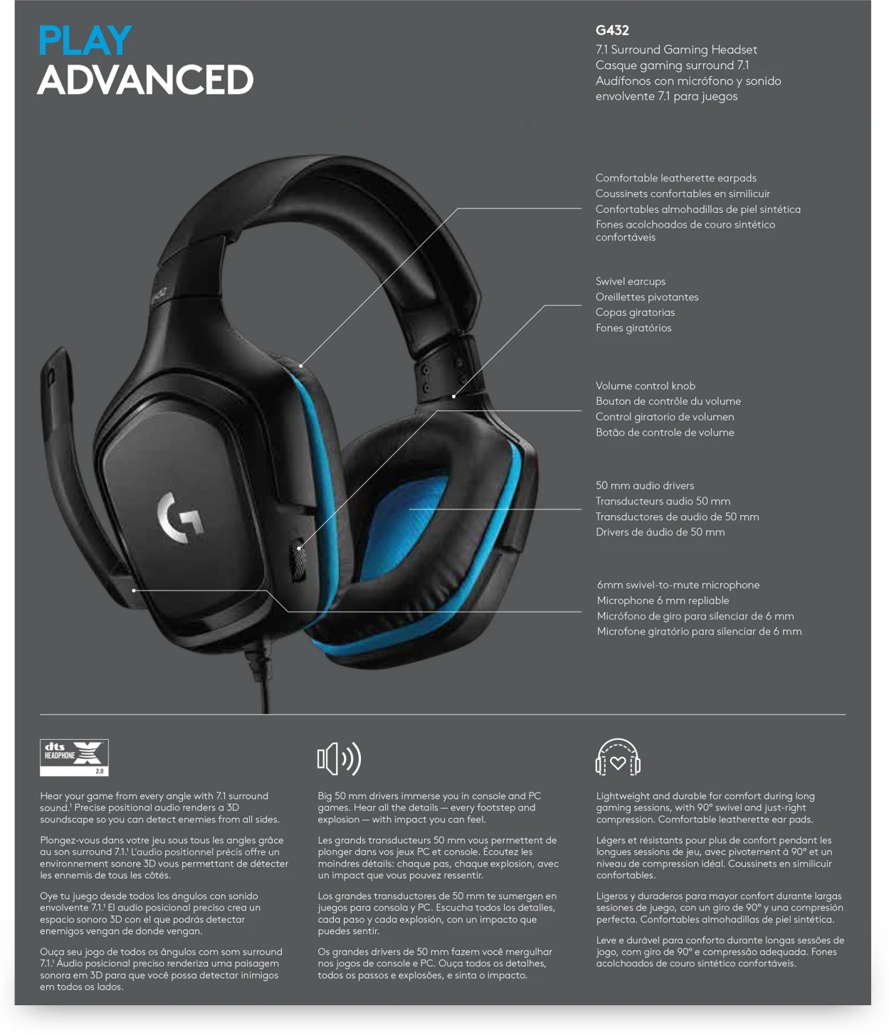 Imagen 6 de Cintillo Multimedia Logitech Gaming G432 alambrico sonido 7.1 20Hz-20kHz