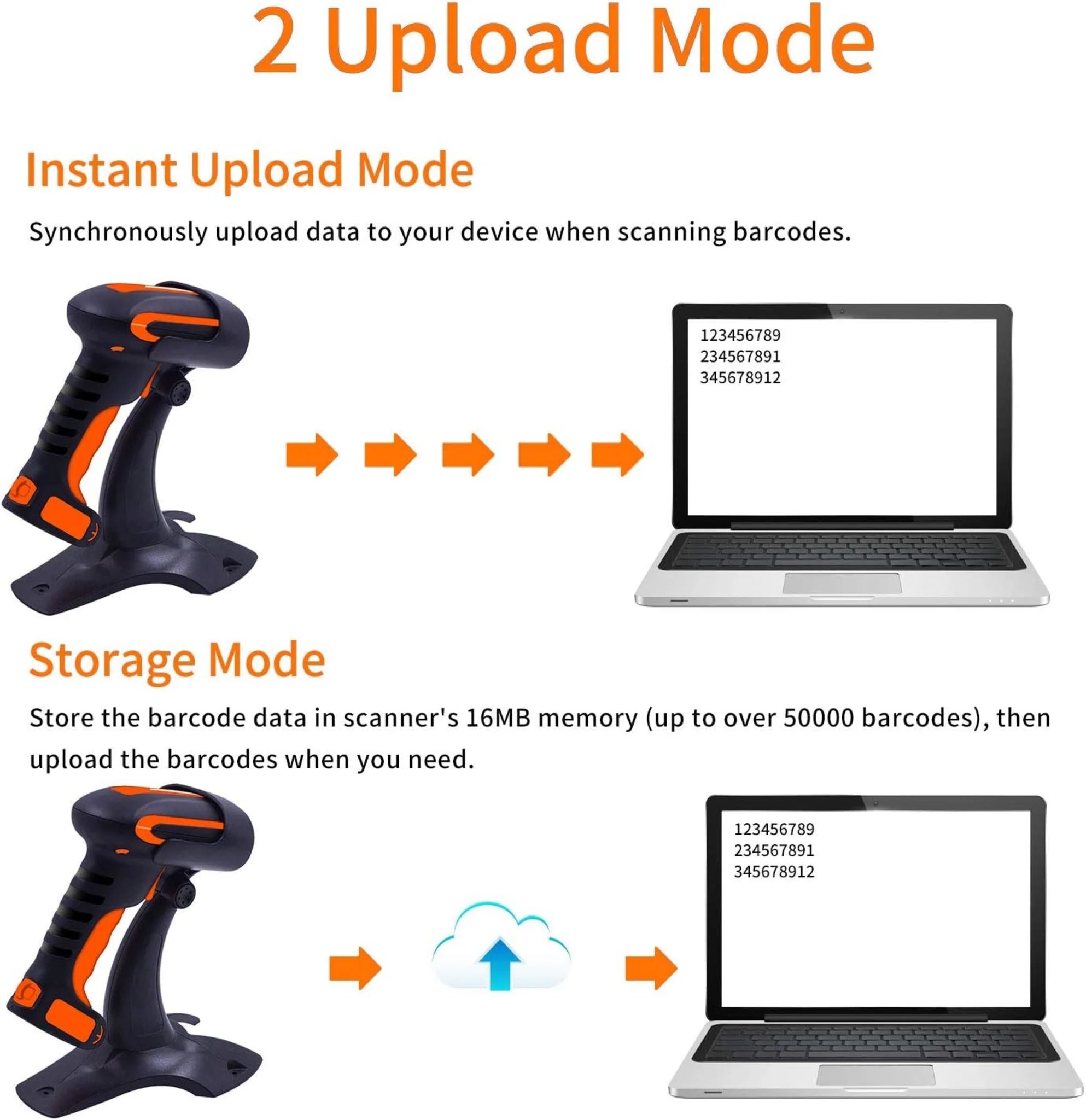 Imagen 5 de Lector Rugged de Código de Barras Symcode  2D MJ-1911 Alámbrico Interfaz USB