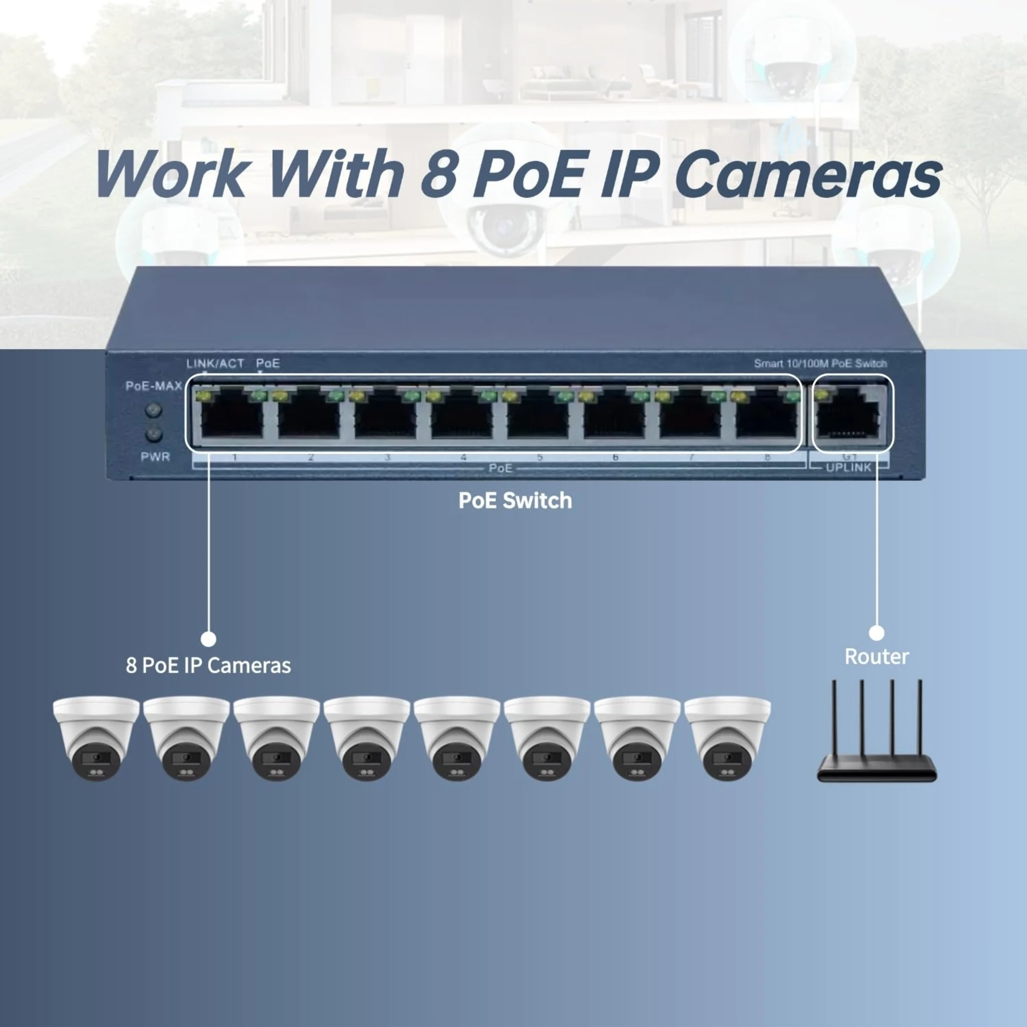 Imagen 3 de Switch 8 Puertos Hikvision POE+ No Adm. 1x 1000Mbps Uplink 300mt 60W