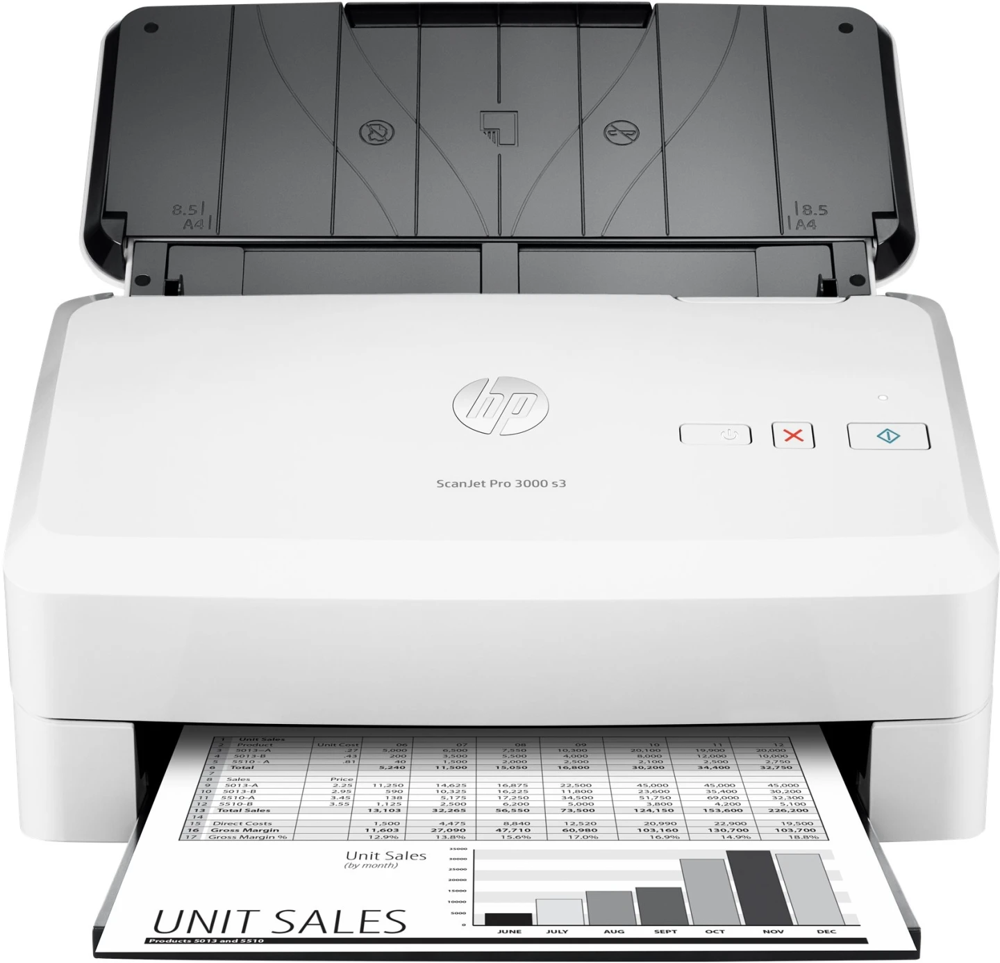 Imagen 8 de HP Scanjet Pro 3000 s3 - Escáner de documentos - CMOS / CIS - a dos caras - 216 x 3100 mm - 600 ppp x 600 ppp - hasta 35 ppm (mono) - Alimentador automático de documentos (ADF) (50 hojas) - hasta 3500 exploraciones por día - USB 3.0, USB 2.0