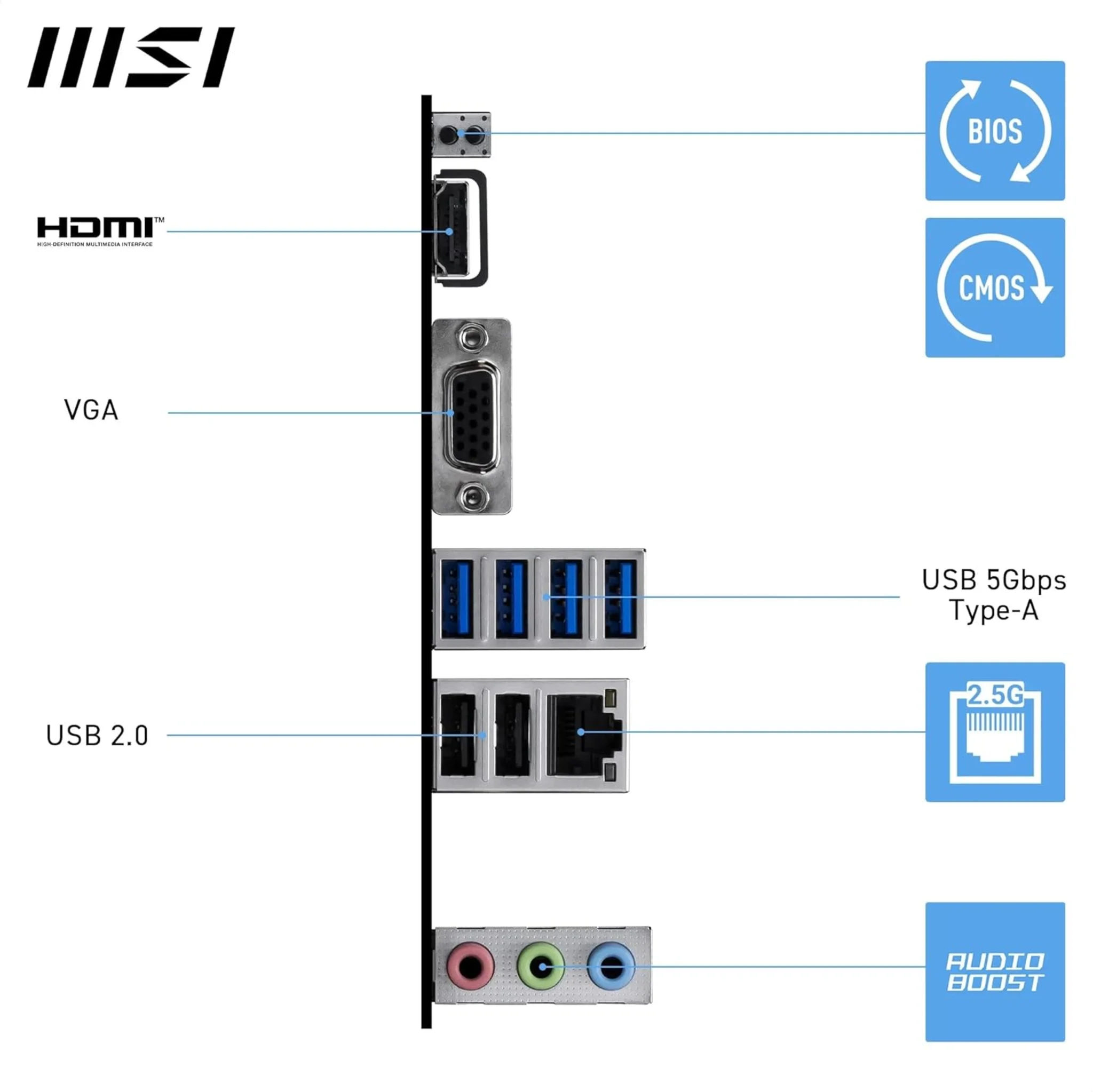 Imagen 5 de Tarjeta Madre MSI PRO B840M-B Socket AM5 2*DDR5 HDMI PCIe 2*M2 2.5G LAN mATX