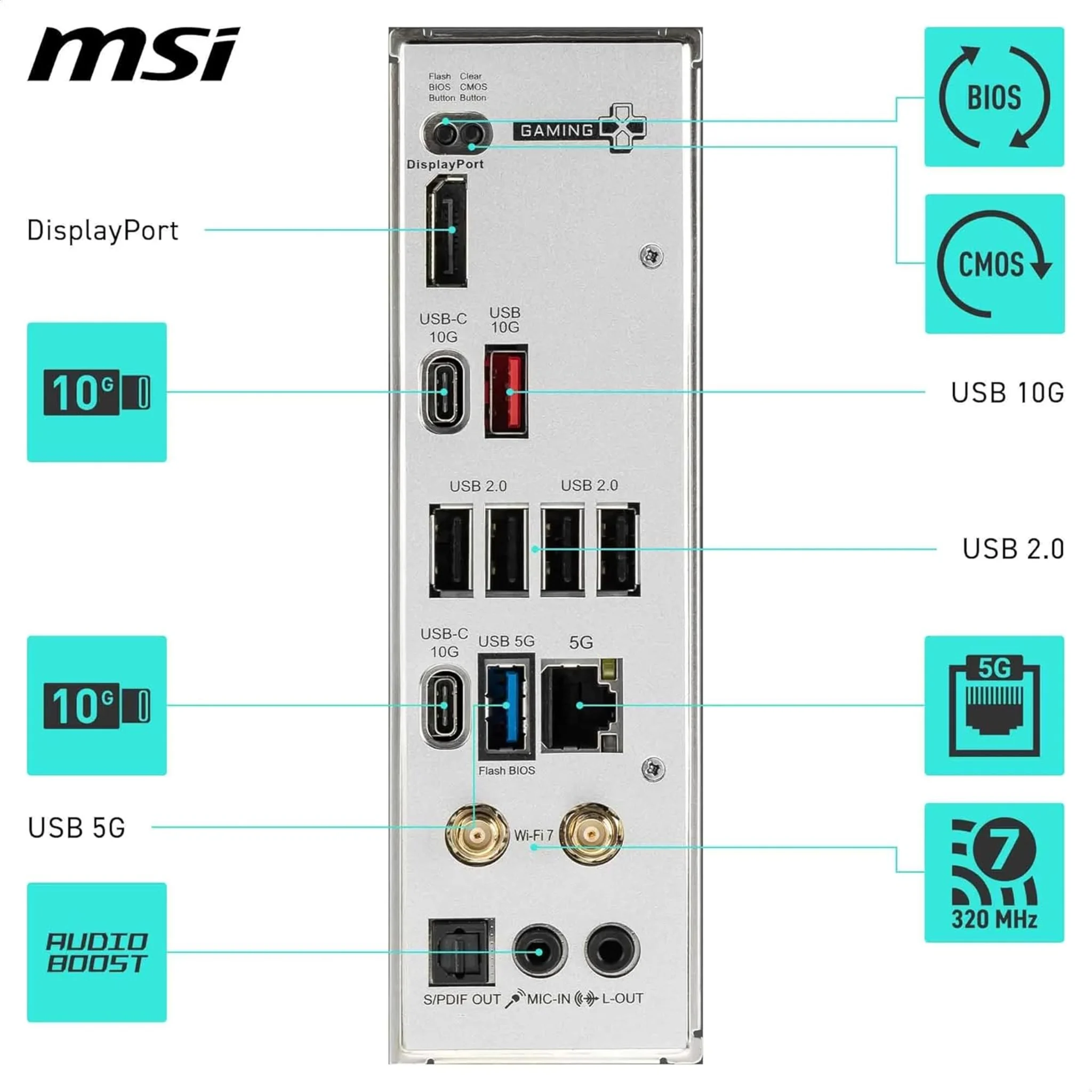 Imagen 5 de Tarjeta Madre MSI B850 GAMING PLUS WIFI Socket AM5 4*DRR5 DP 4*PCIe3*M2 WIFI 7
