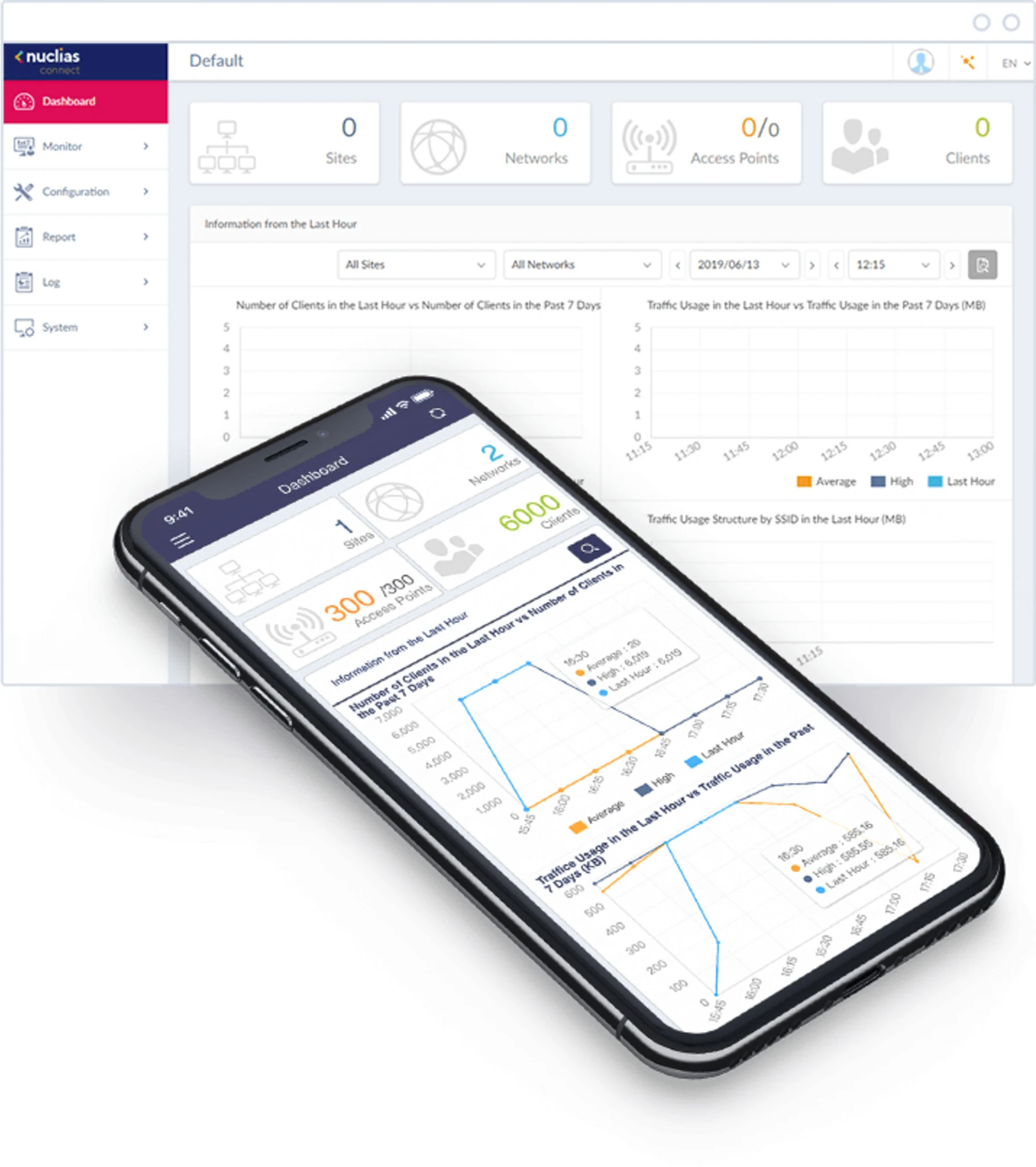 Imagen 10 de Access Point D-Link DAP-2682 Wireless AC1750 Wave 2 Dual-Band PoE