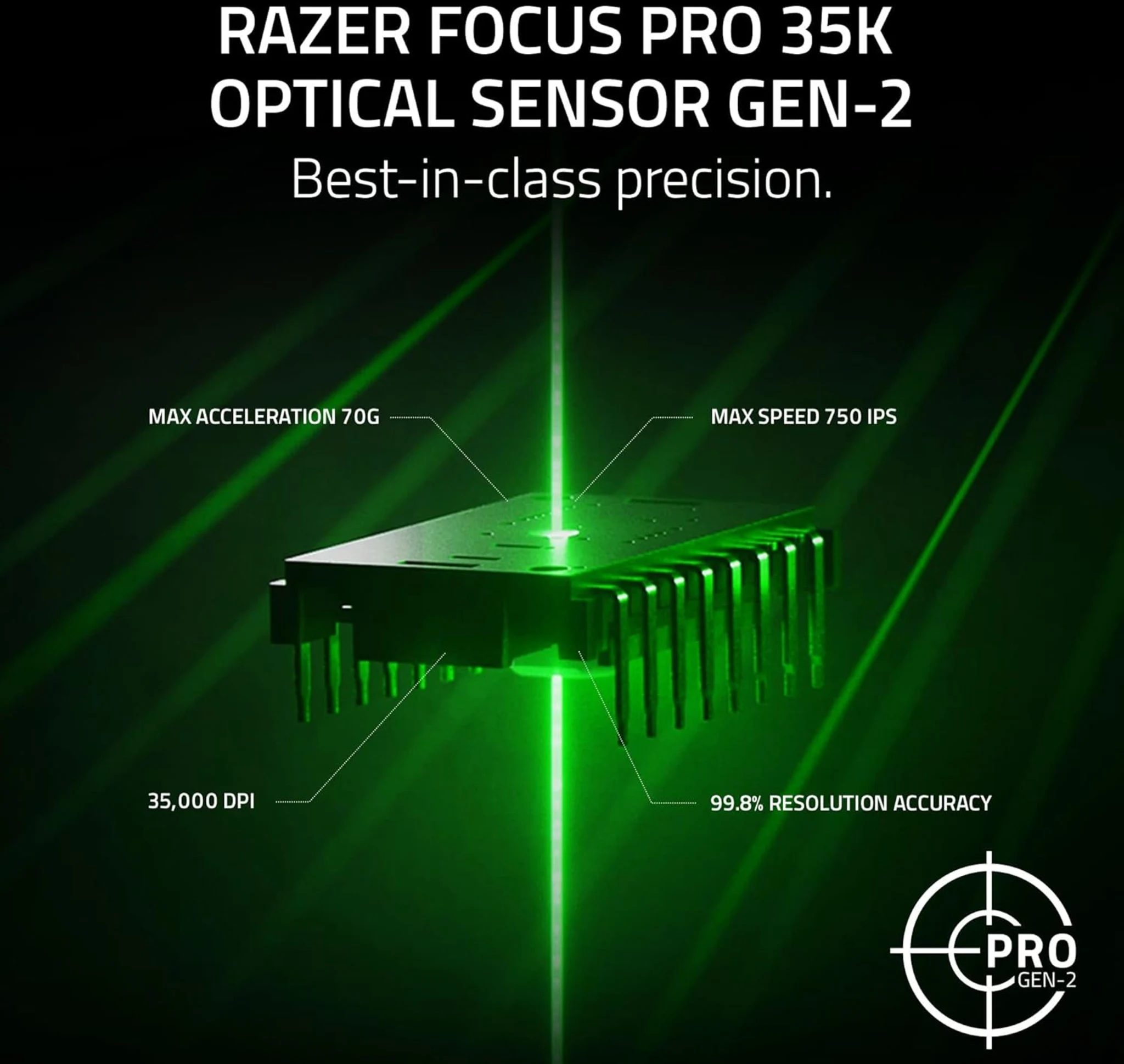 Imagen 5 de Mouse Gamer Inalámbrico Razer Viper V3 Pro Óptico 35K DPI 2.4GHz RF USB-C Black