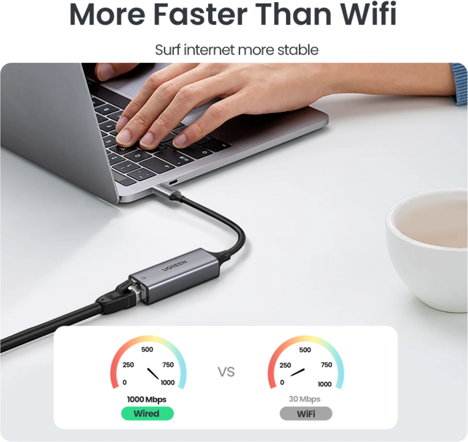 Imagen 2 de Adaptador Ugreen USB-C 3.1 RJ-45 Gigabit 10/100/1000 Material Aluminio CM199