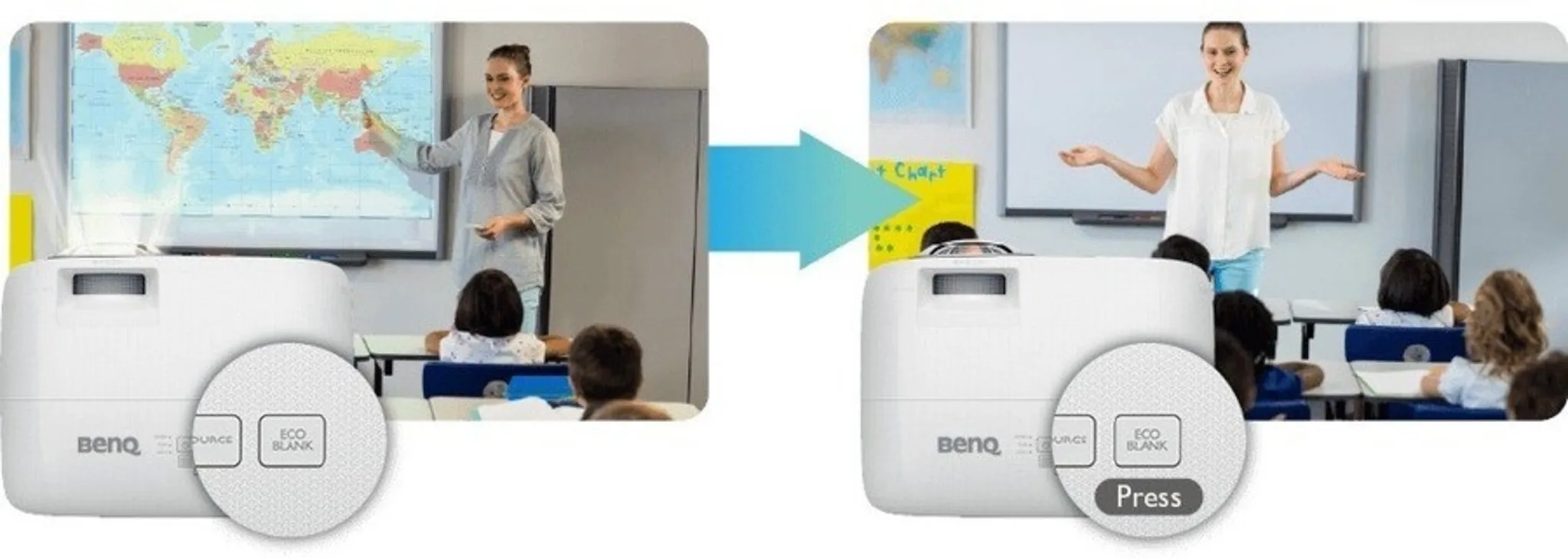 Imagen 4 de Proyector Interactivo BenQ MV826STH DLP, 3500 LUMENES WXGA 1280*800 2*HDMI USB-A