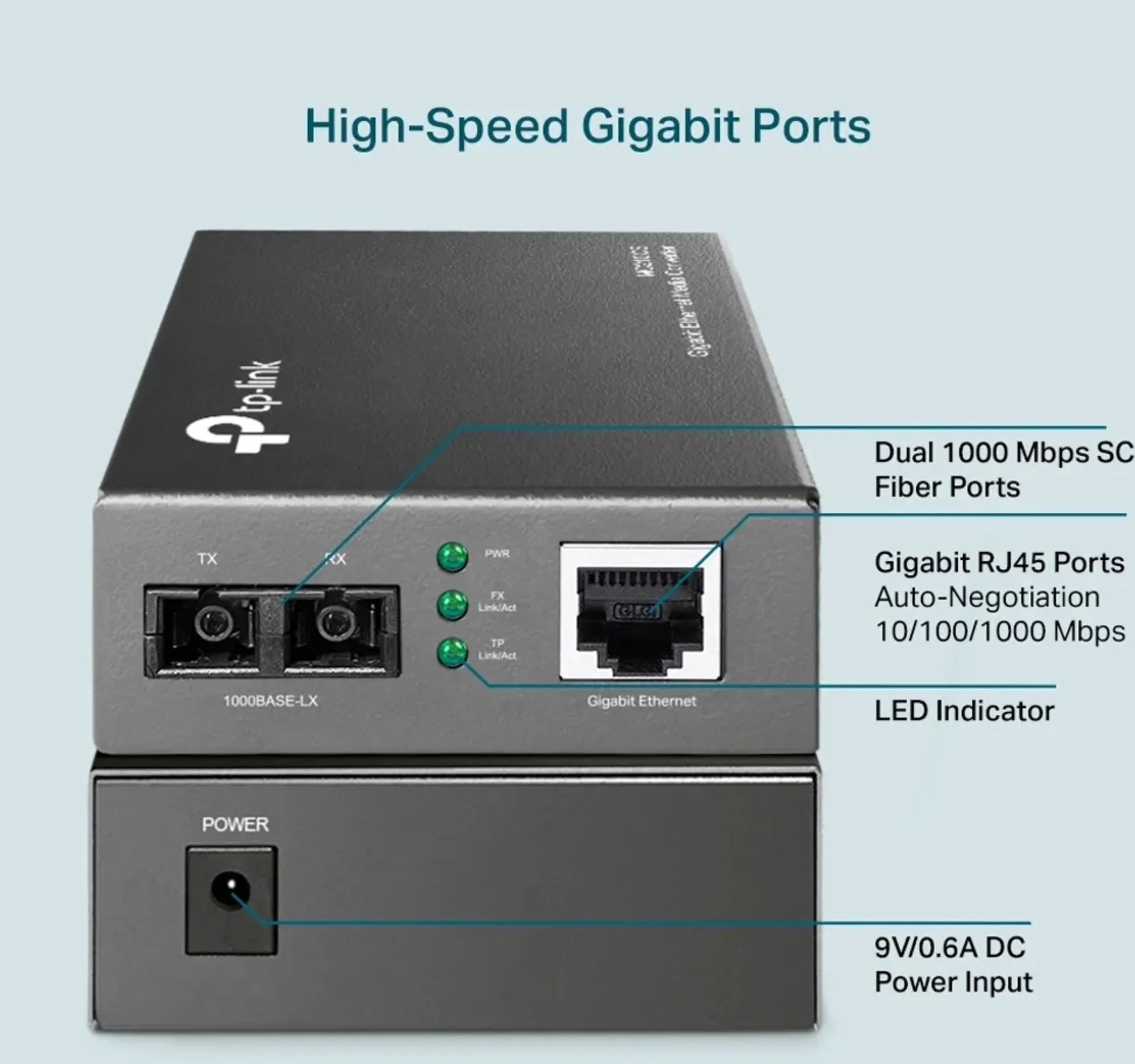 Imagen 3 de Convertidor de Medios Ethernet Gigabit MC210CS