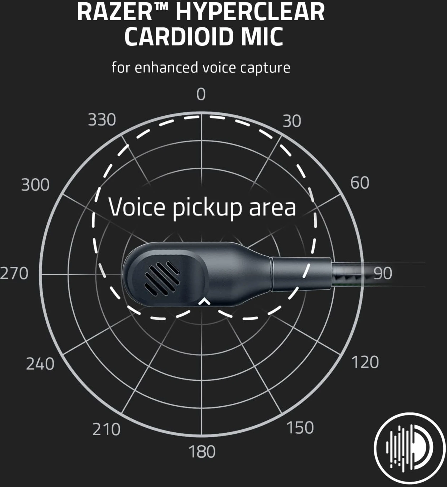 Imagen 2 de Audífonos Gamer Alámbricos Razer BlackShark V2 X, Sonido Envolvente 7.1 White