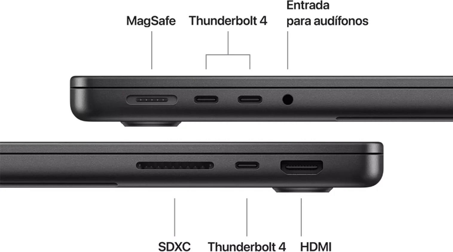 Imagen 3 de MacBook Pro 14/ M5 10C/ GPU 10C/ 16GB RAM/ 512GB negro espacial
