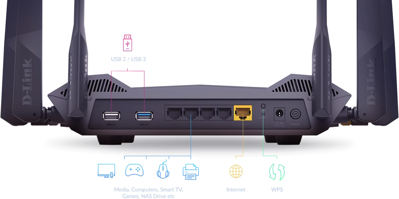 Imagen 11 de Router D-Link DIR-X5460 Wi-Fi 6 Doble Banda Compatible Alexa/Google Assistant