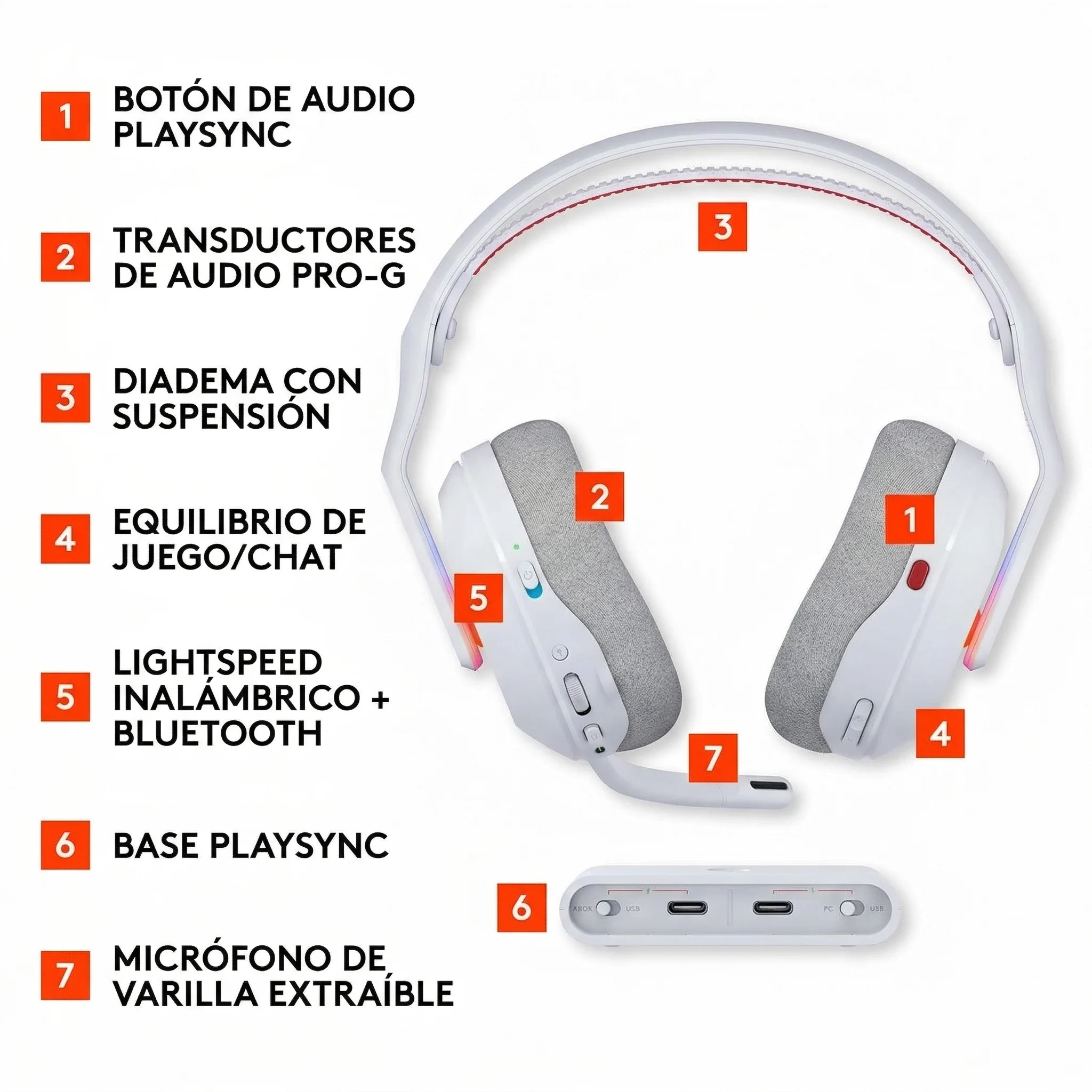 Imagen 12 de Audífonos Gamer Inalámbricos Logitech ASTRO A20 X RGB Blanco