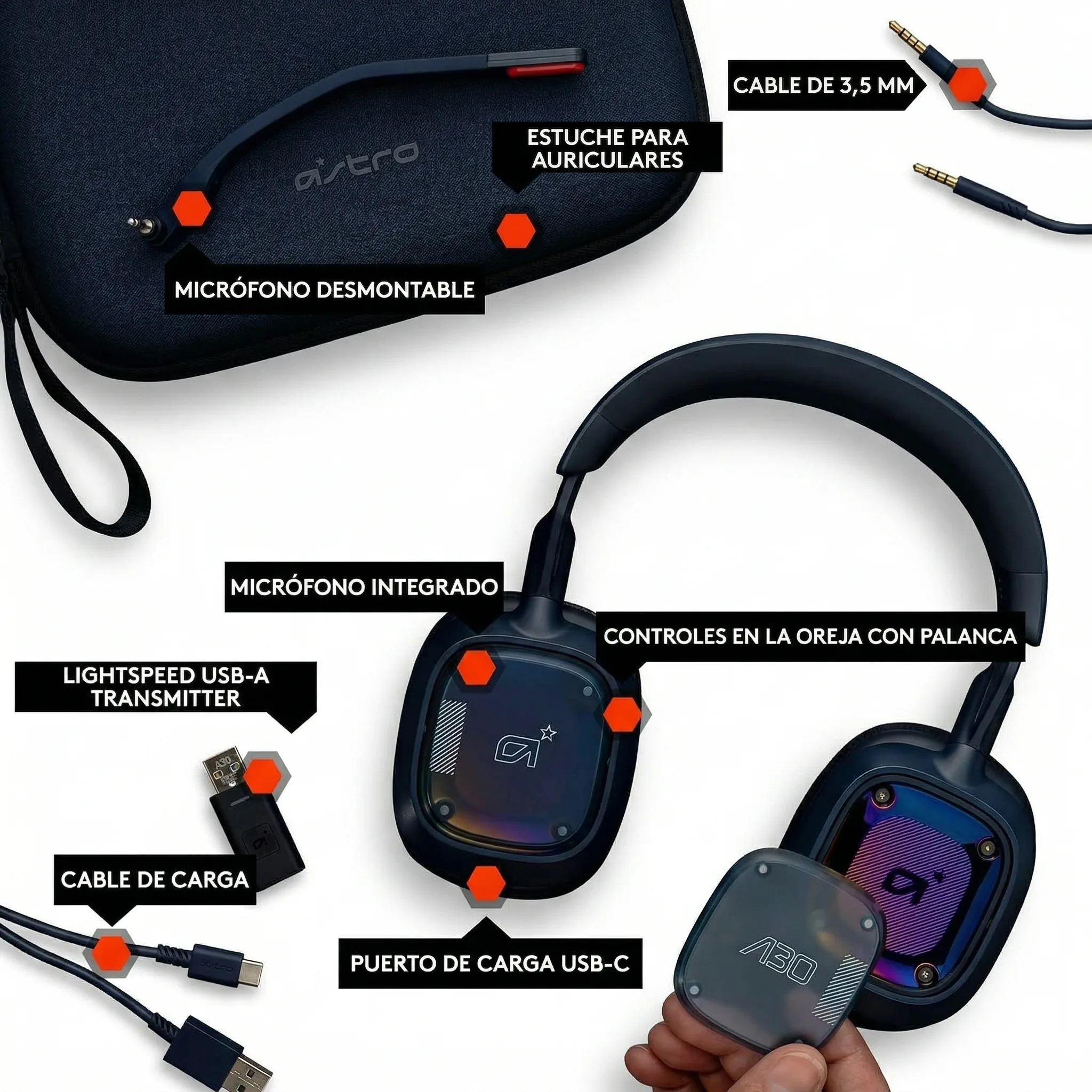 Imagen 6 de Audífonos Gamer Inalámbrico Logitech Astro  A30 Lightspeed 2.4GHz PS Navy Blue