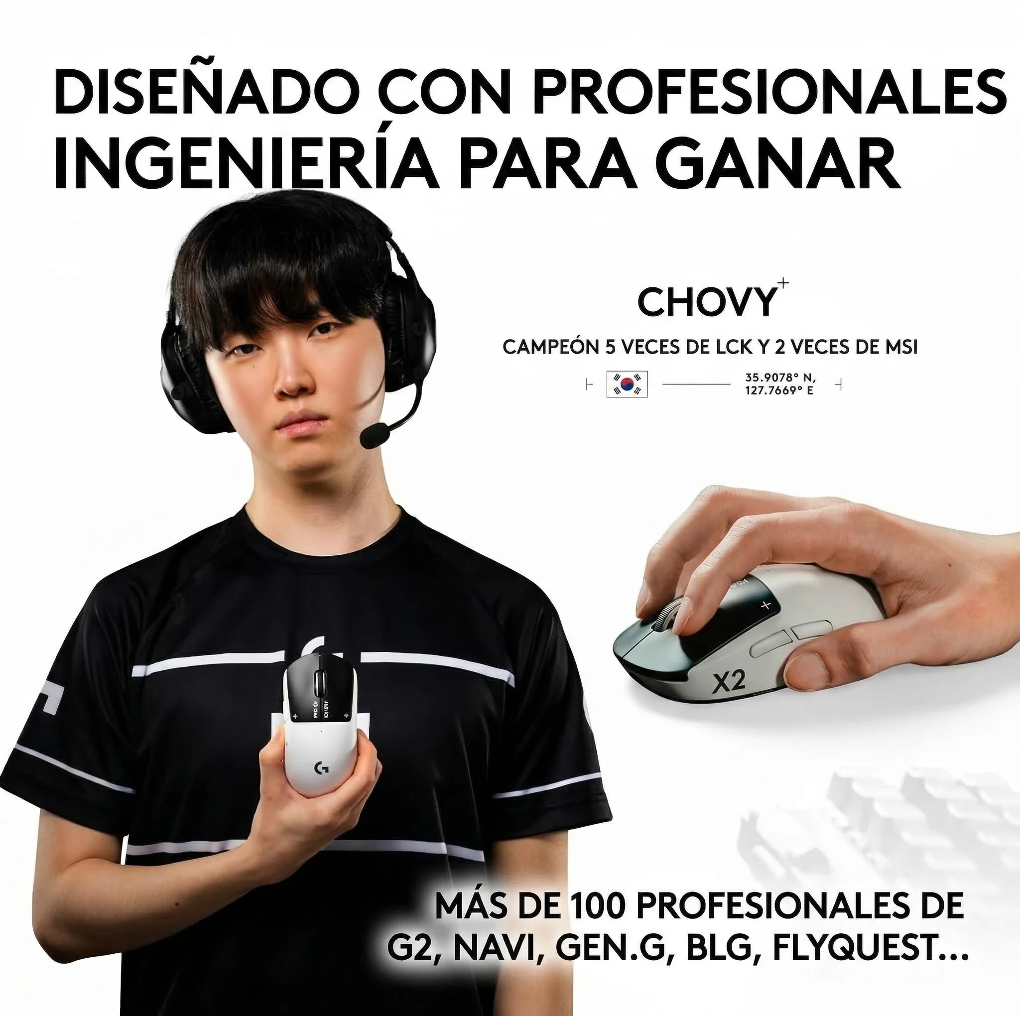 Imagen 3 de Mouse Gamer Inalámbrico Logitech PRO X2 SUPERSTRIKE Óptico 44000dpi Blanco/Negro