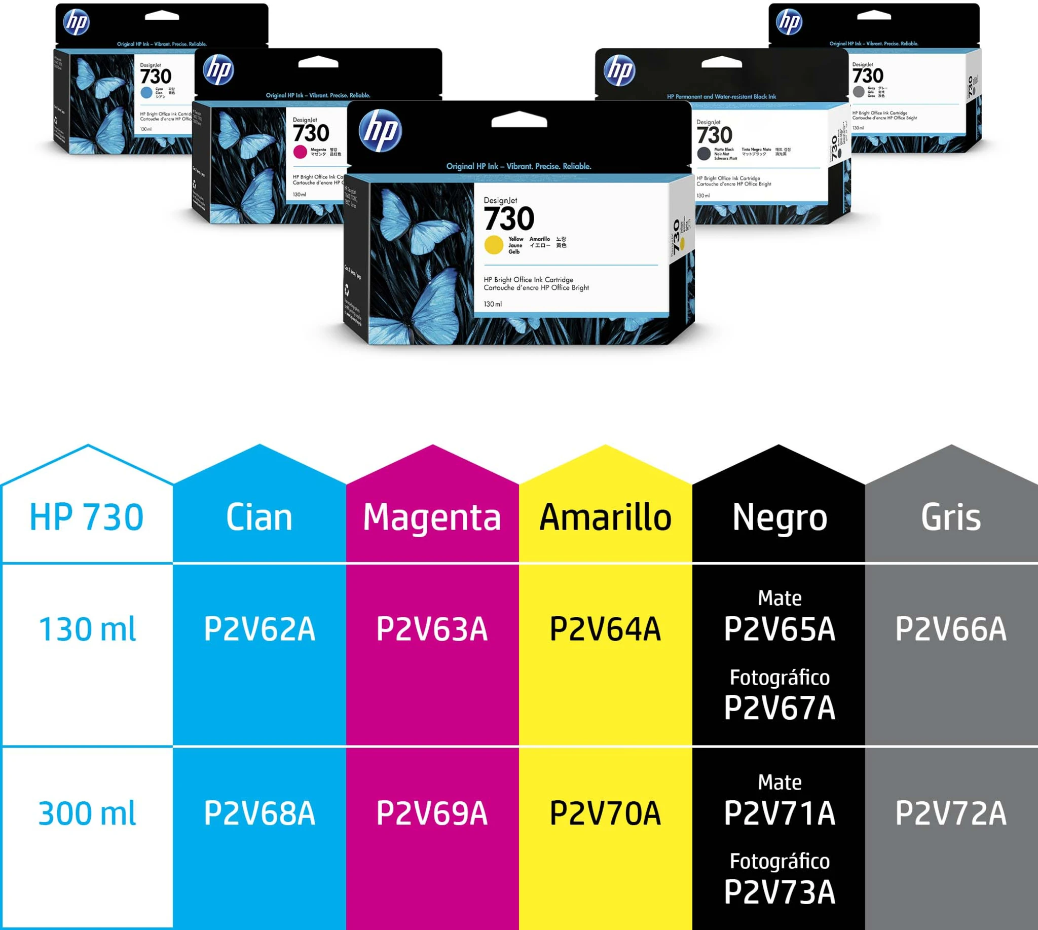 Imagen 2 de Cartridge HP 730 Gris para Imp DesignJet Ink T1600/T2600/T1700, 130ml 