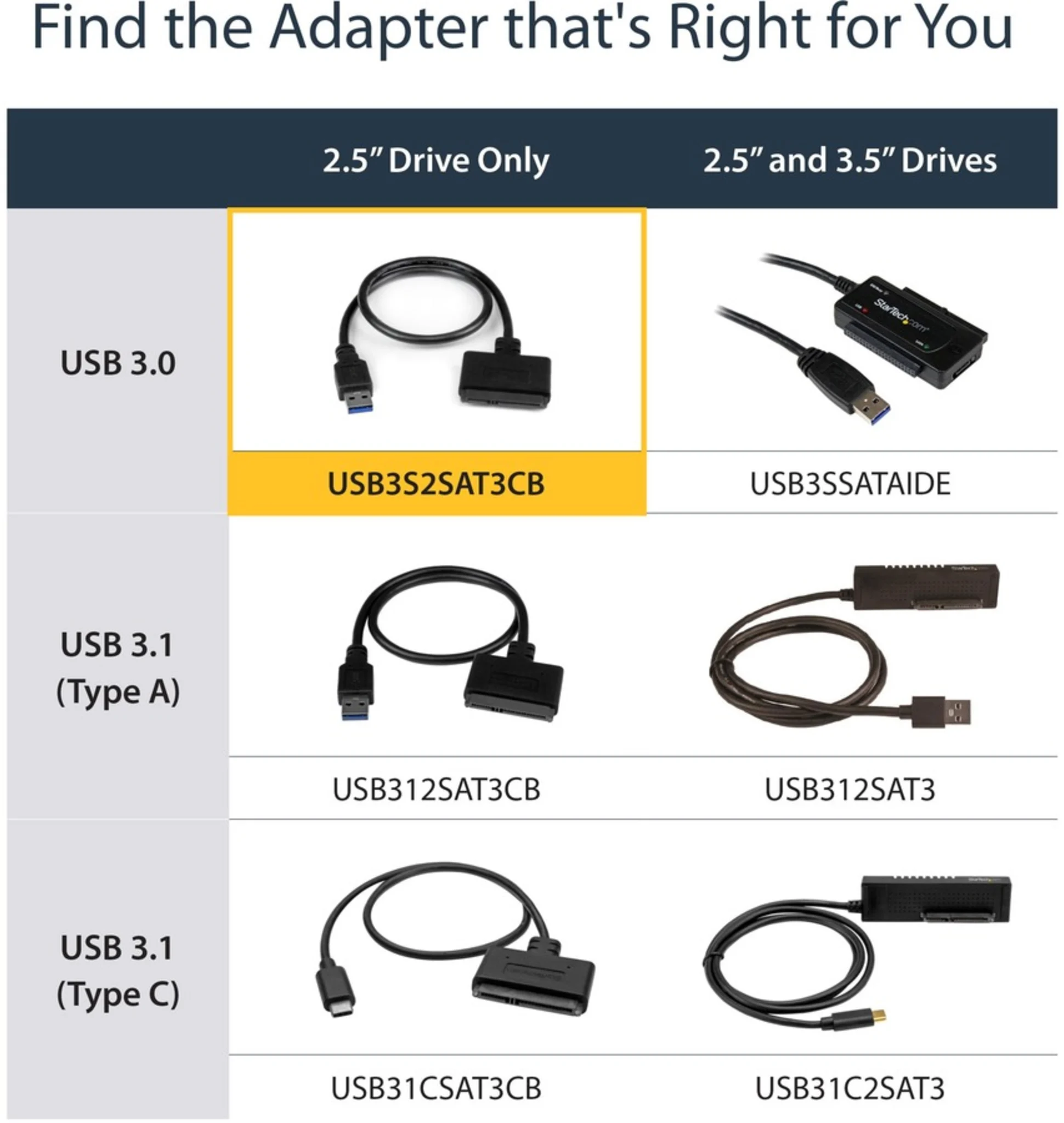 Imagen 8 de Adaptador StarTech USB3S2SAT3CB, Cable USB 3.0 a HDD 2.5" SATA III 0.5m