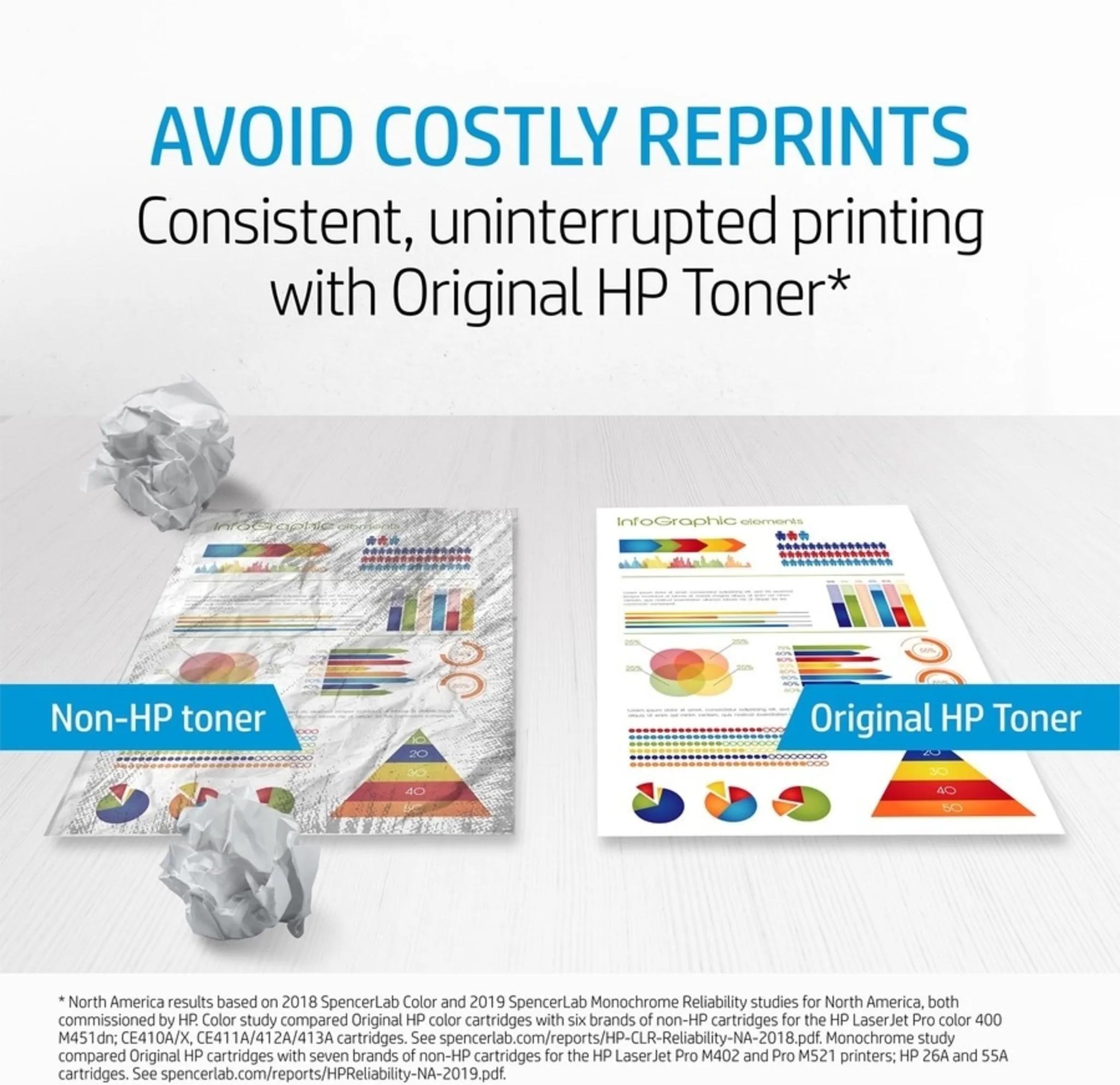 Imagen 16 de Toner HP 87A Negro para Imp Láser Laserjet MFP M506/M527/Pro527, 8550 Páginas