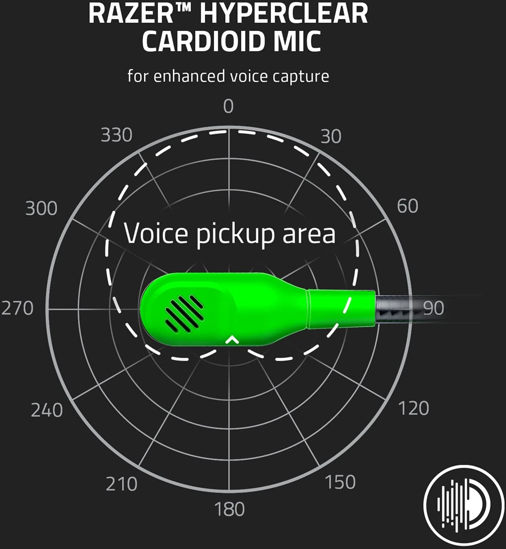 Imagen 2 de Audífonos Gamer Alámbricos Razer BlackShark V2 X Sonido 7.1 Jck3.5mm Color Verde