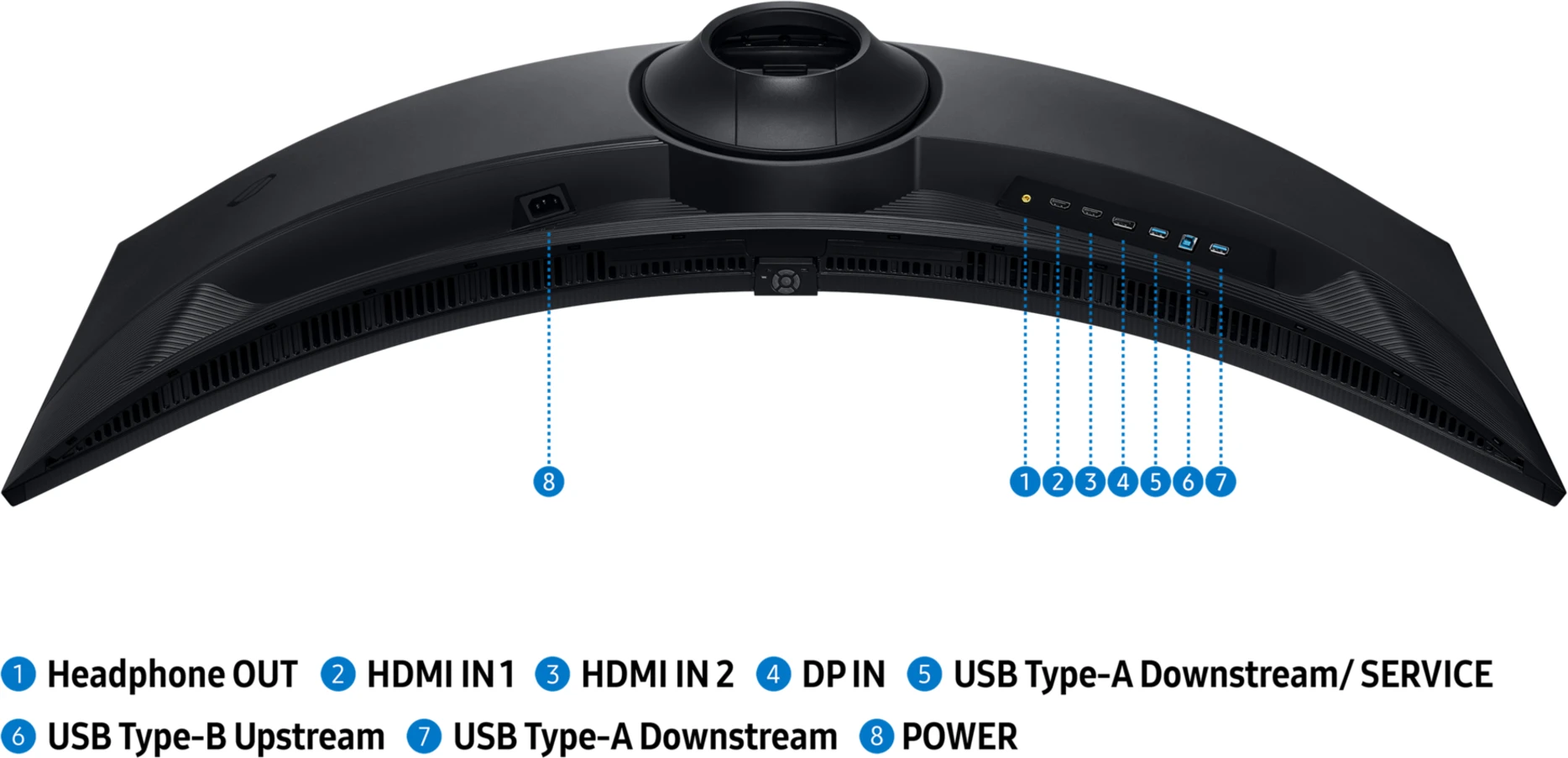 Imagen 11 de Monitor Gamer Curvo Samsung Odyssey G9 G91f 49" DQHD 5120*1440 DP HDMI VA 144Hz